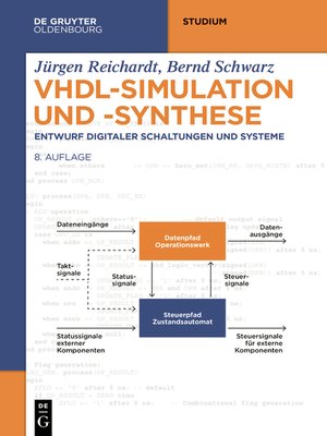 cover image of VHDL-Simulation und -Synthese